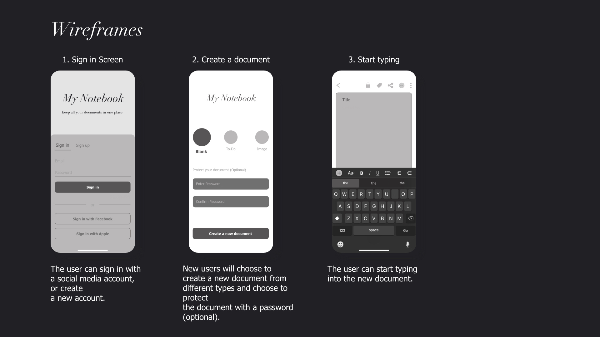 MyNotebook - Wireframes